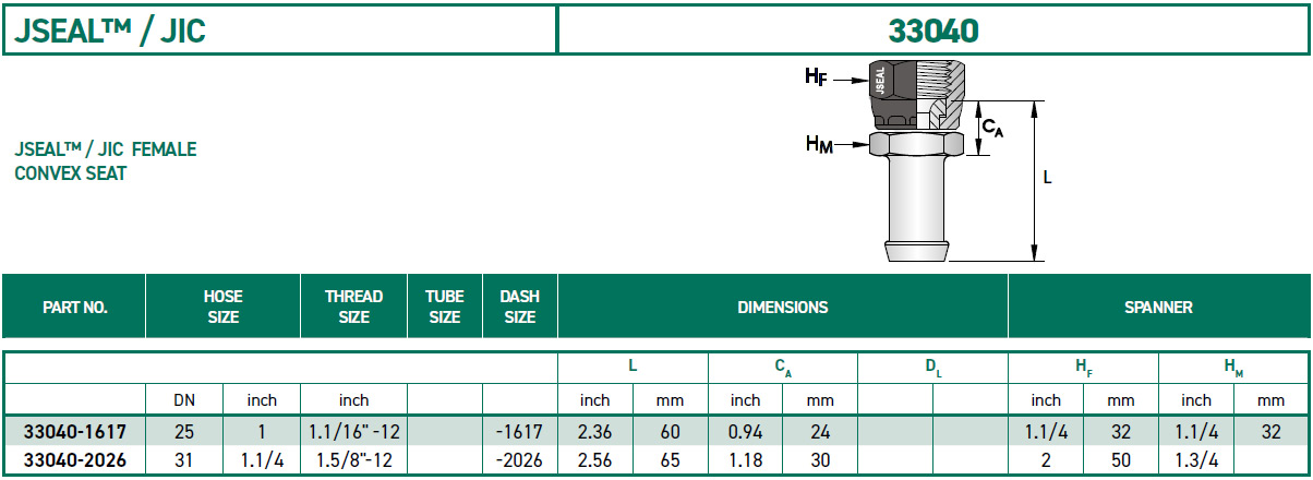 RH-Fittings-33000-JSEAL-JIC-33040