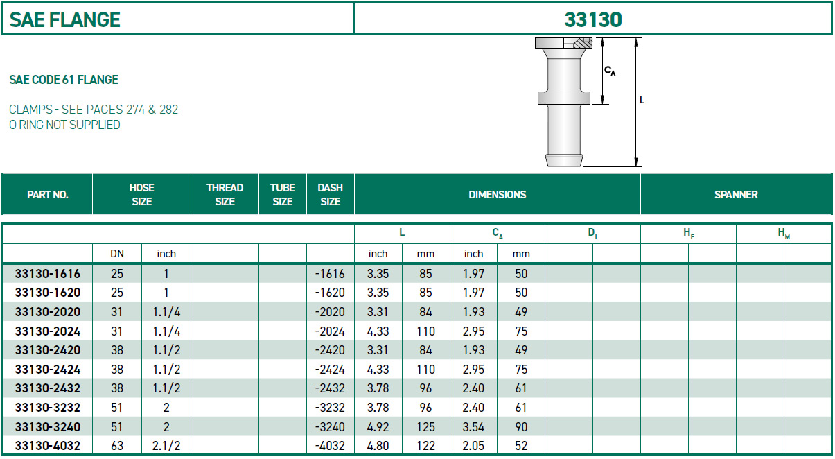 RH-Fittings-33000-SAE-FLANGE-33130