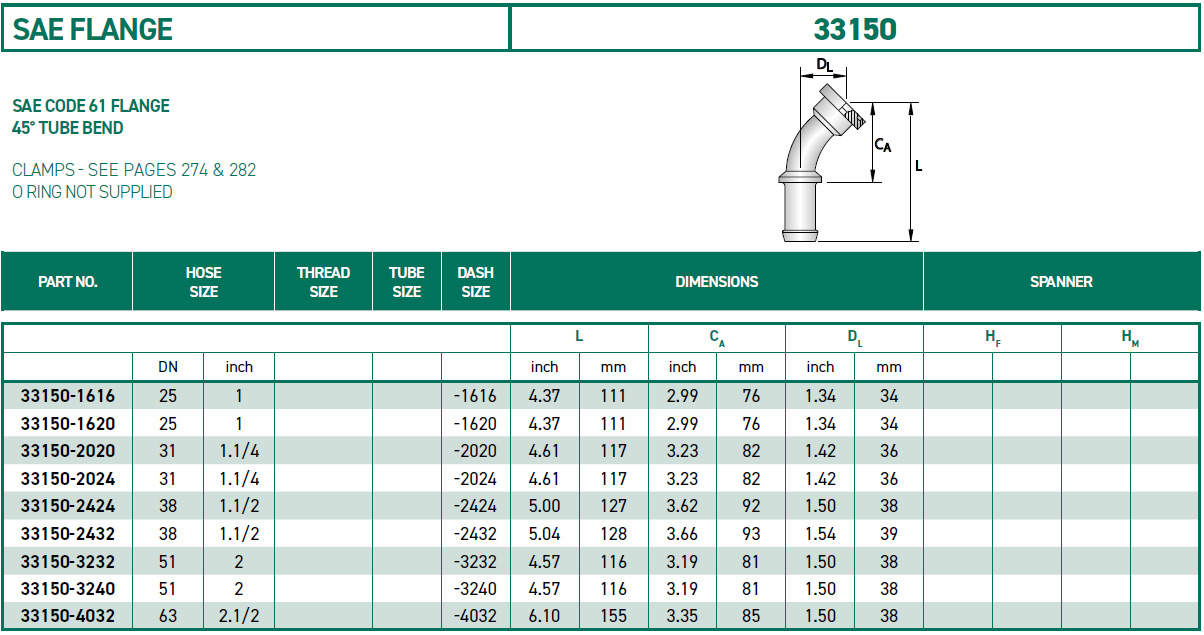 RH-Fittings-33000-SAE-FLANGE-33150