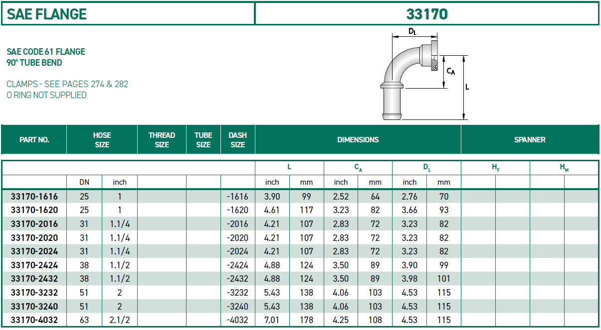 RH-Fittings-33000-SAE-FLANGE-33170