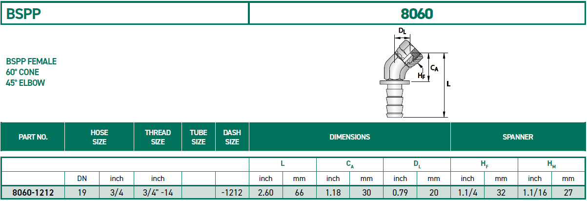 RH-Fittings-8000-BSPP-8060