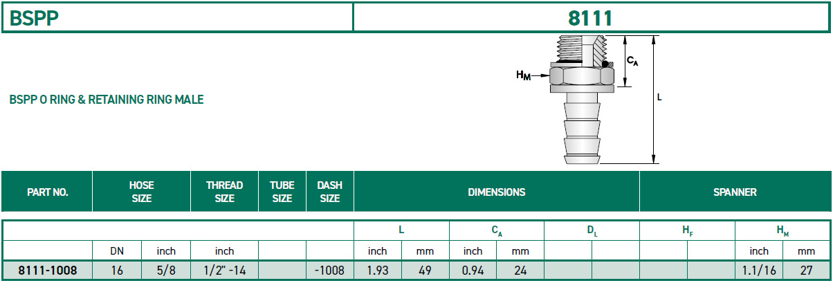 RH-Fittings-8000-BSPP-8111