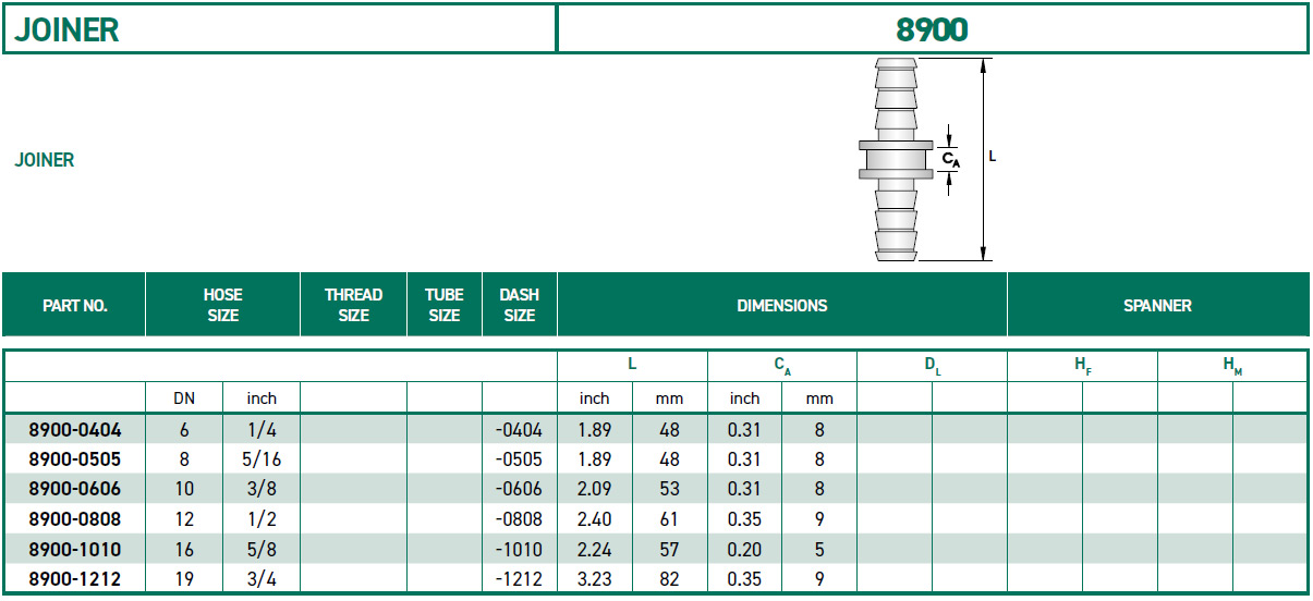 RH-Fittings-8000-JOINER-8900