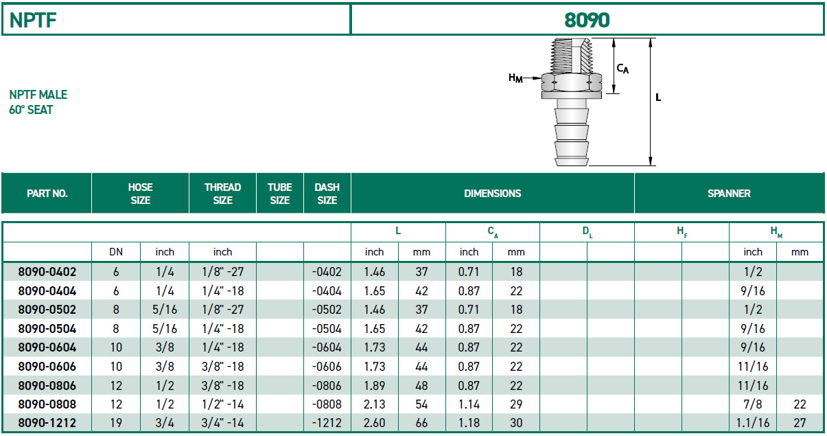 RH-Fittings-8000-NPTF-8090