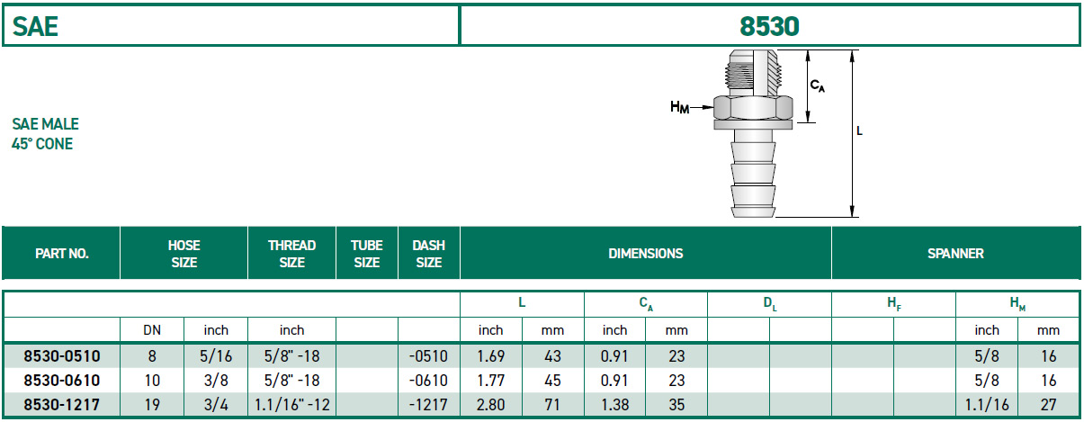 RH-Fittings-8000-SAE-8530