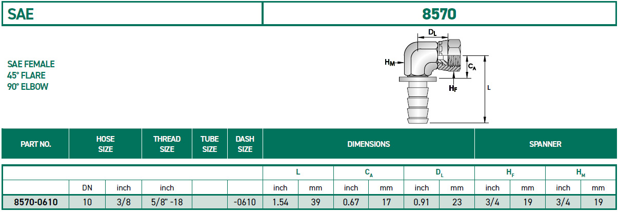 RH-Fittings-8000-SAE-8570