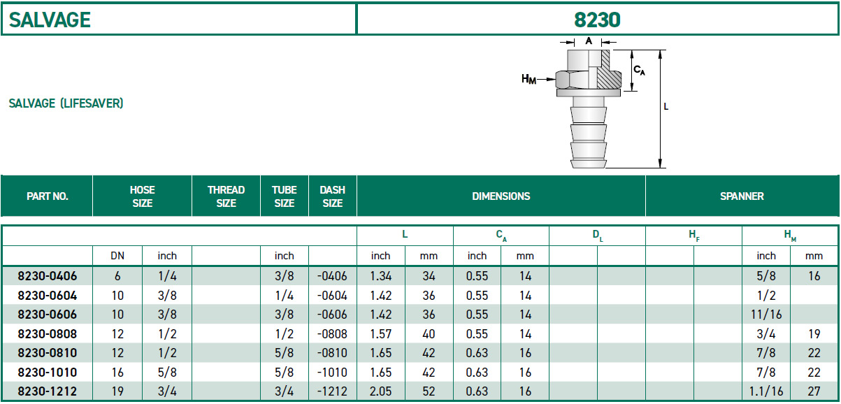 RH-Fittings-8000-SALVAGE-8230