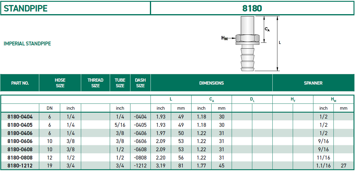 RH-Fittings-8000-STANDPIPE-8180