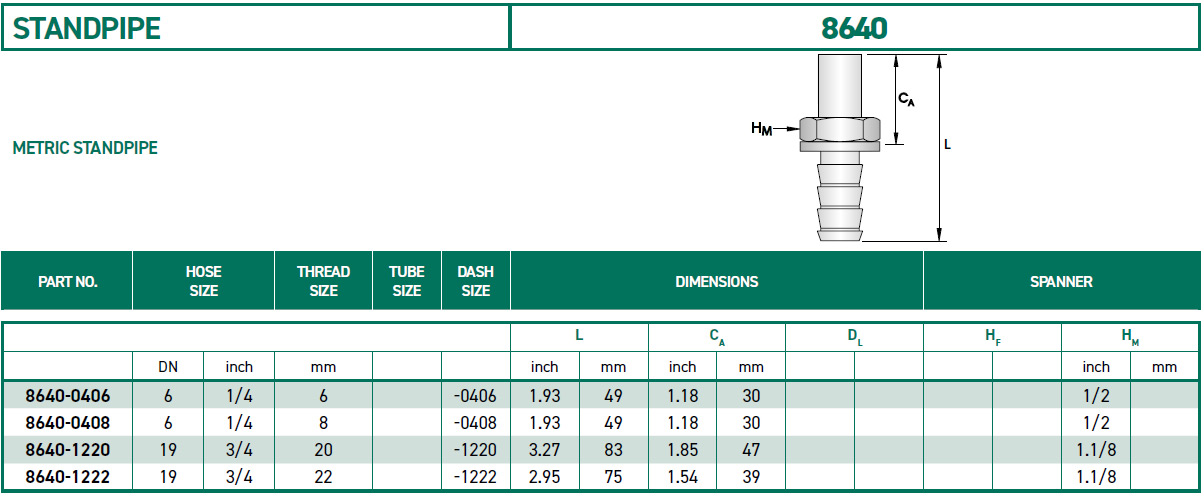 RH-Fittings-8000-STANDPIPE-8640