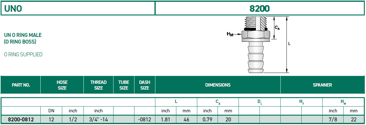 RH-Fittings-8000-UNO-8200