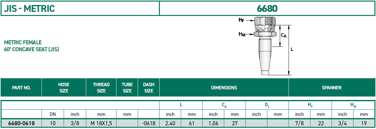 RH-Fittings-JIS-METRIC-6680
