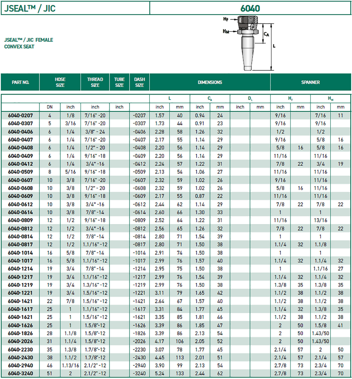 RH-Fittings-JSEAL-JIC-6040