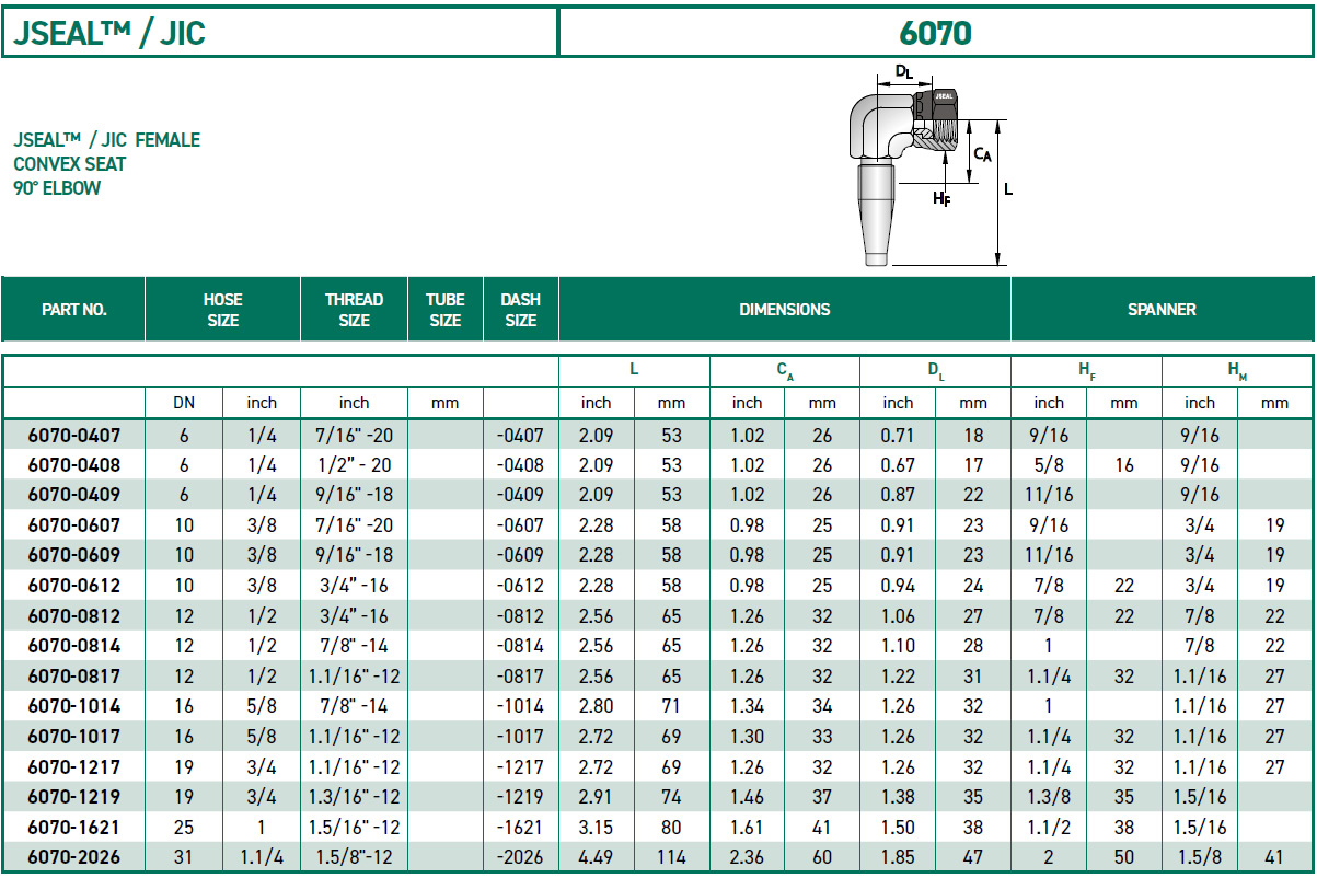 RH-Fittings-JSEAL-JIC-6070