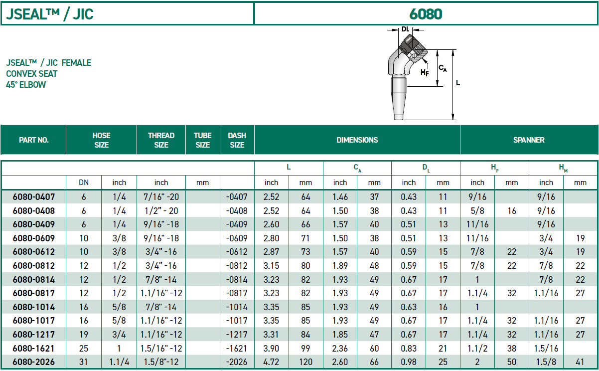 RH-Fittings-JSEAL-JIC-6080