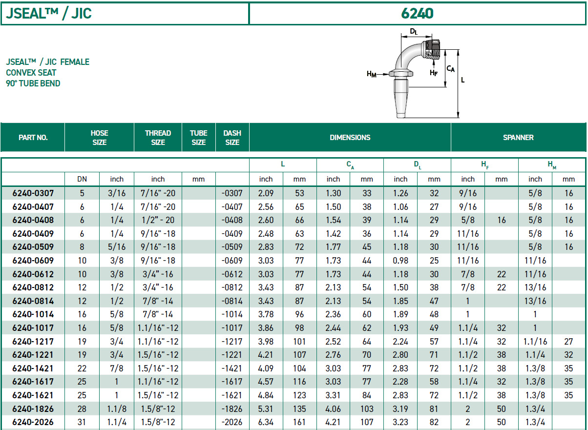 RH-Fittings-JSEAL-JIC-6240