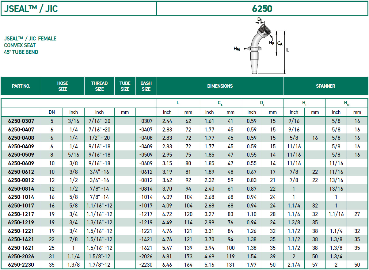 RH-Fittings-JSEAL-JIC-6250