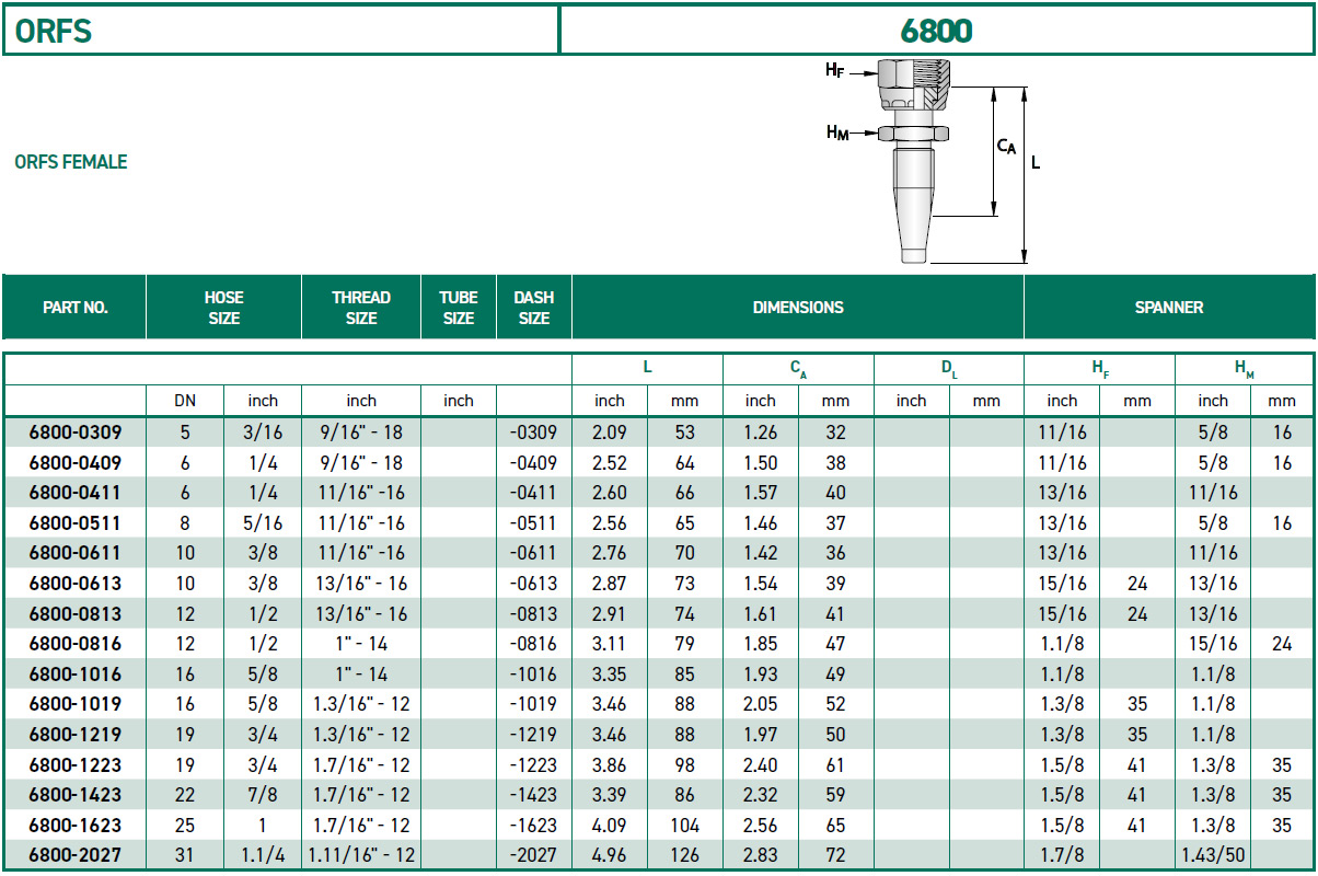 RH-Fittings-ORFS-6800