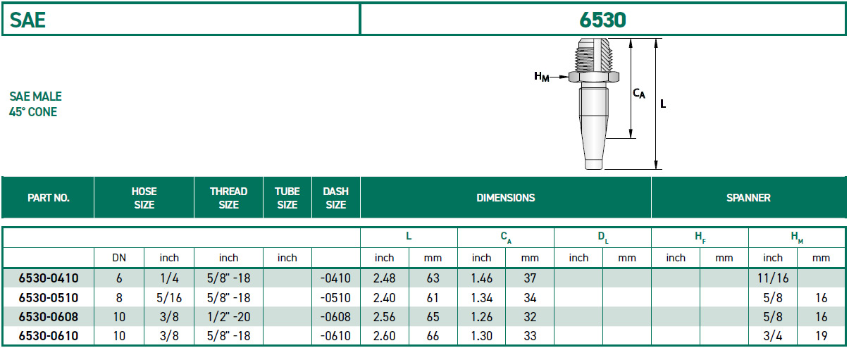 RH-Fittings-SAE-6530