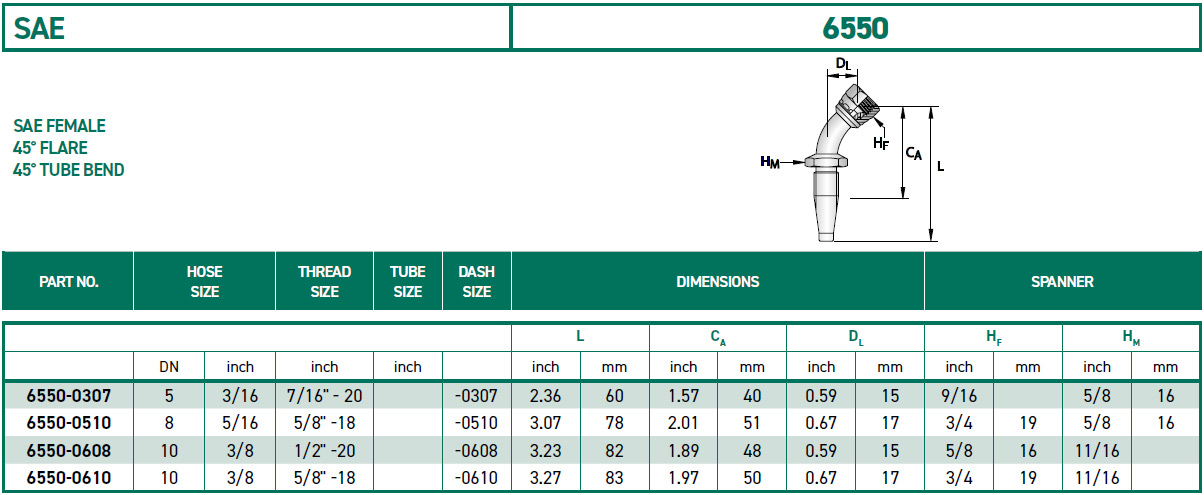 RH-Fittings-SAE-6550