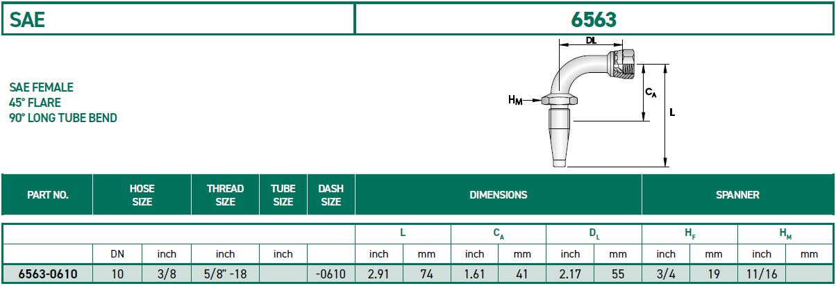 RH-Fittings-SAE-6563