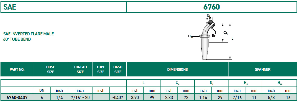 RH-Fittings-SAE-6760