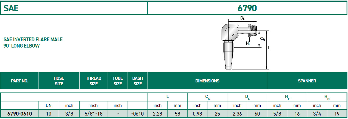 RH-Fittings-SAE-6790