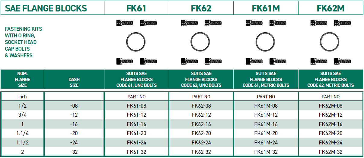 RH-Fittings-SAE-ADAPTORS--SAE-FLANGE-BLOCKS-FK61-FK6-2-FK61M-FK62M