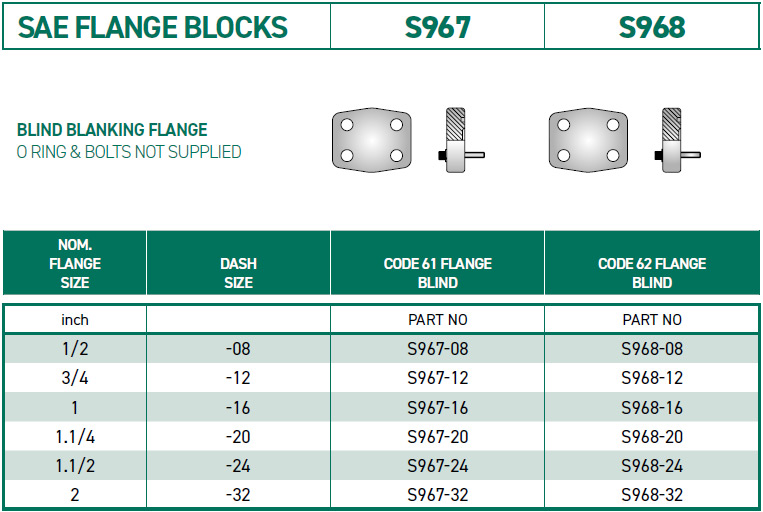 RH-Fittings-SAE-ADAPTORS--SAE-FLANGE-BLOCKS-S967-S968