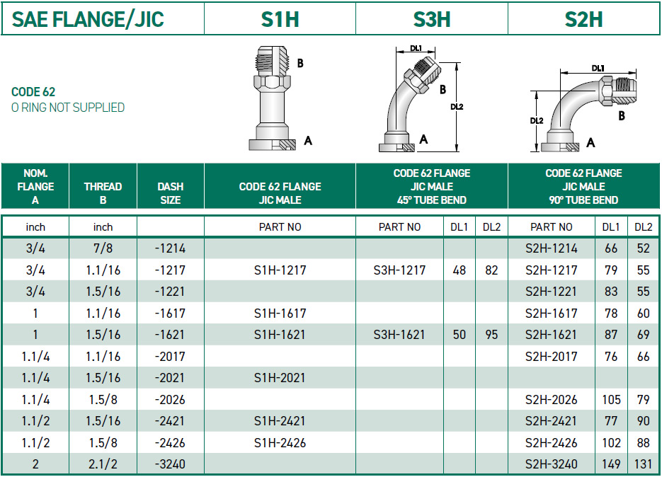 RH-Fittings-SAE-ADAPTORS--SAE-FLANGE-JIC-S1H-S3H-S2H