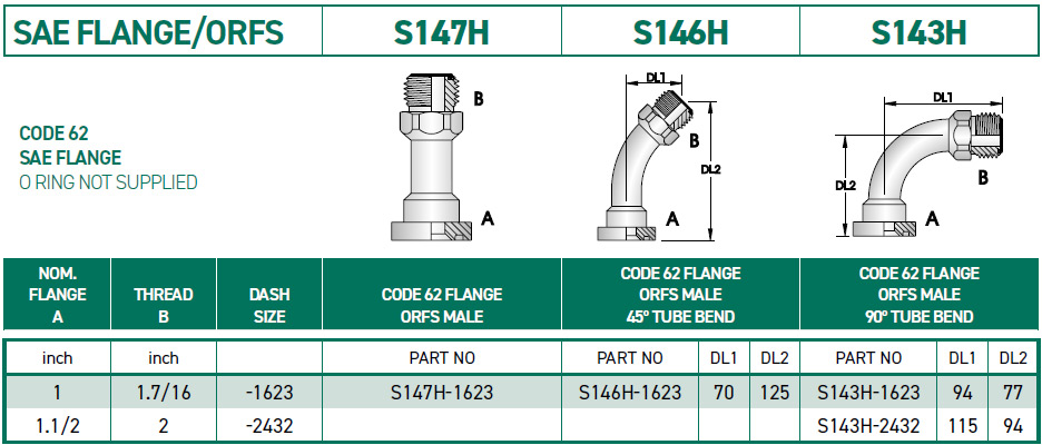 RH-Fittings-SAE-ADAPTORS--SAE-FLANGE-ORFS-S147H-S146H-S143H