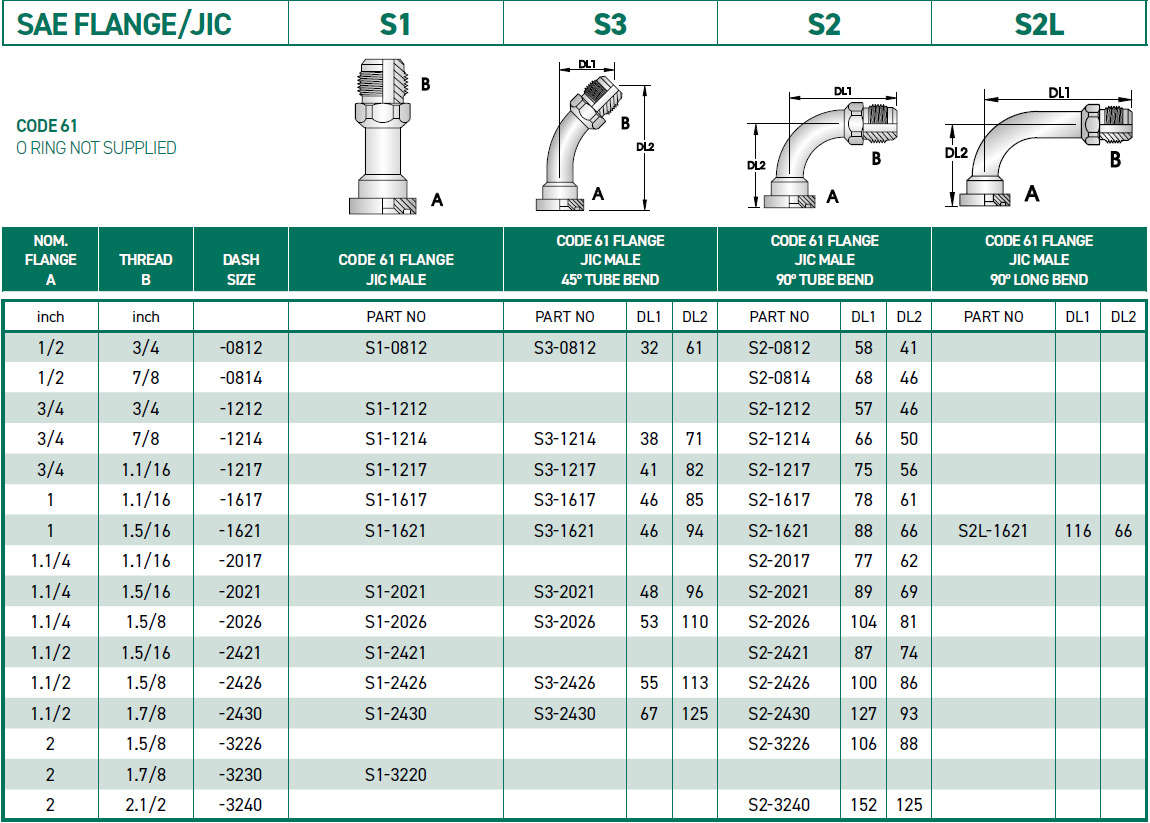RH-Fittings-SAE-ADAPTORS--SAE-FLANGE-S1-S3-S2-S2L
