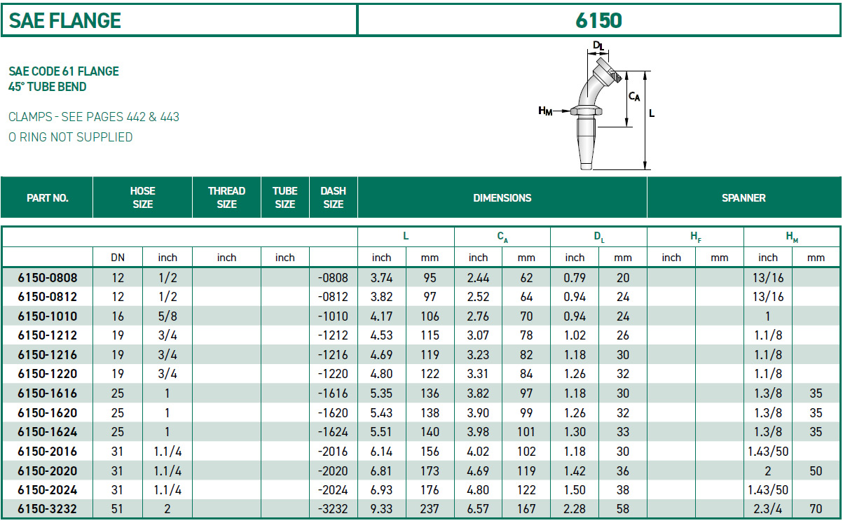 RH-Fittings-SAE-FLANGE-6150