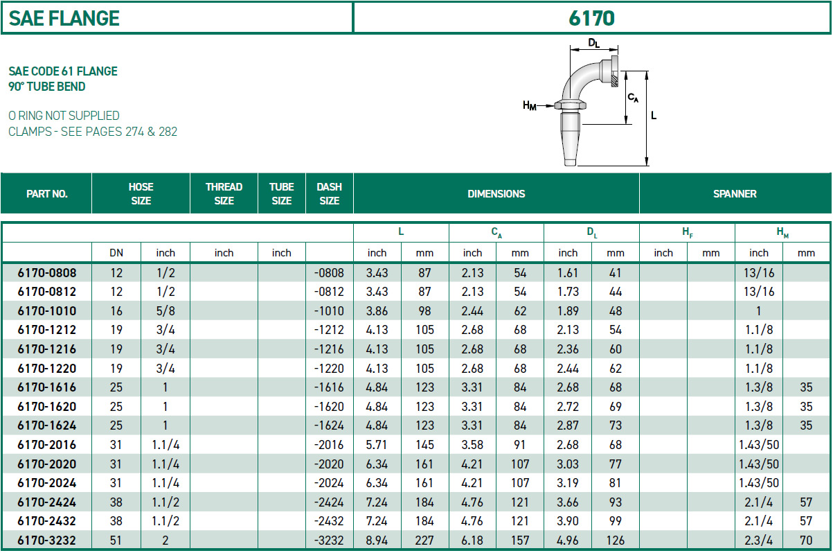 RH-Fittings-SAE-FLANGE-6170