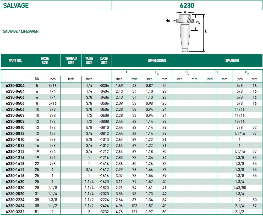 RH-Fittings-SALVAGE-6230
