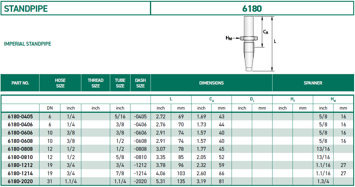 RH-Fittings-STANDPIPE-6180