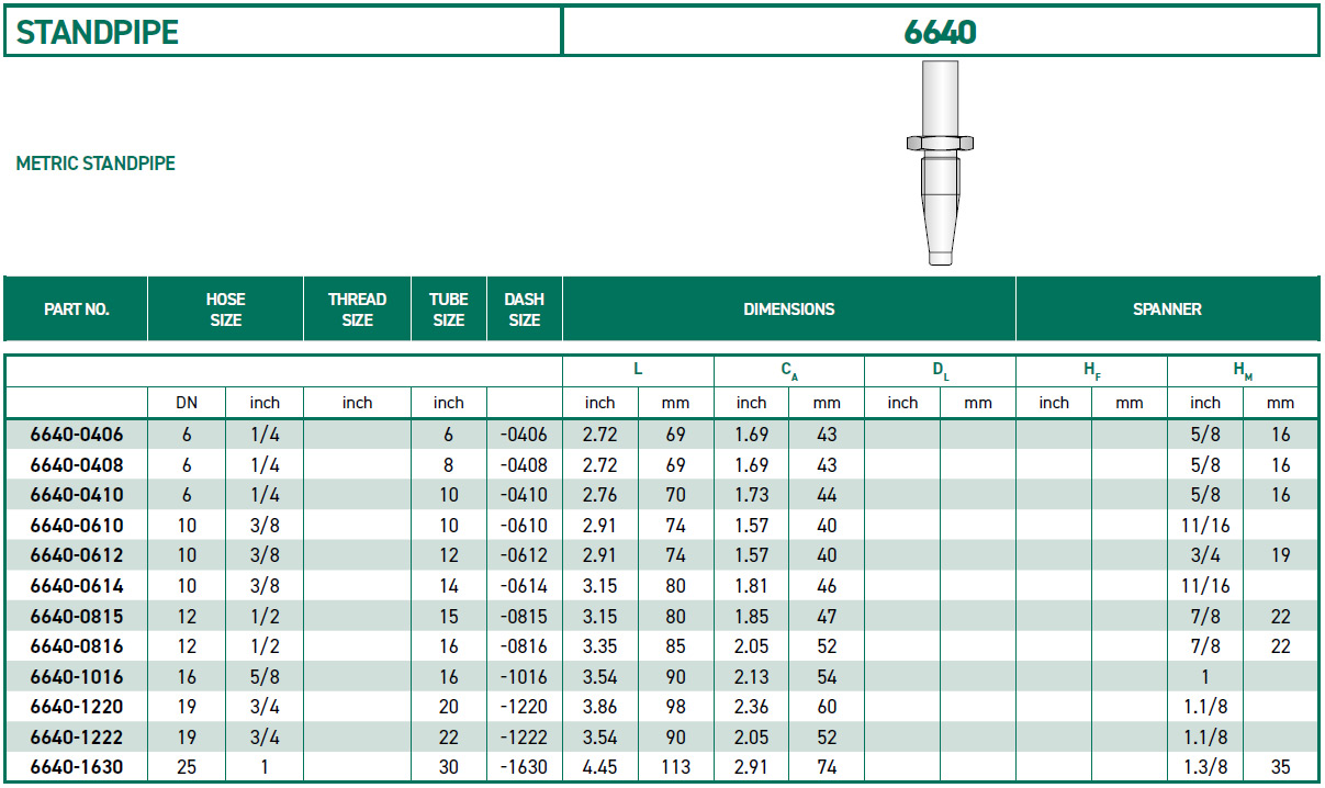 RH-Fittings-STANDPIPE-6640