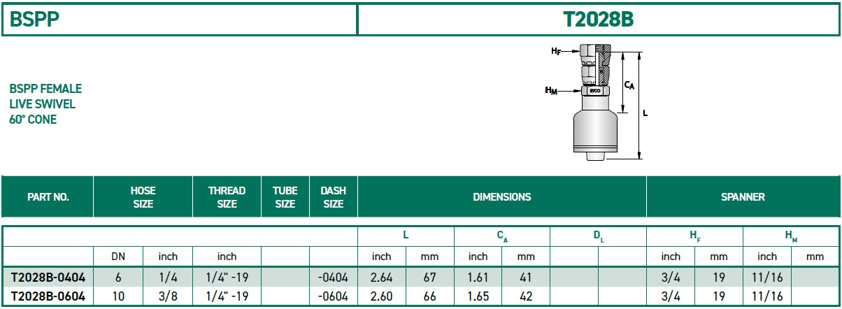 RH-Fittings-T2000-BSPP-T2020B