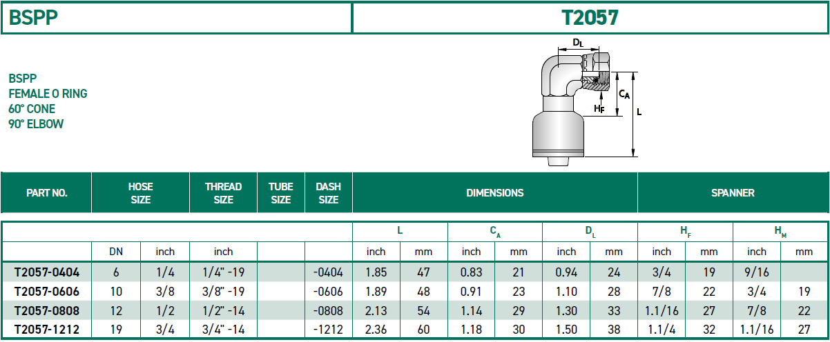 RH-Fittings-T2000-BSPP-T2057