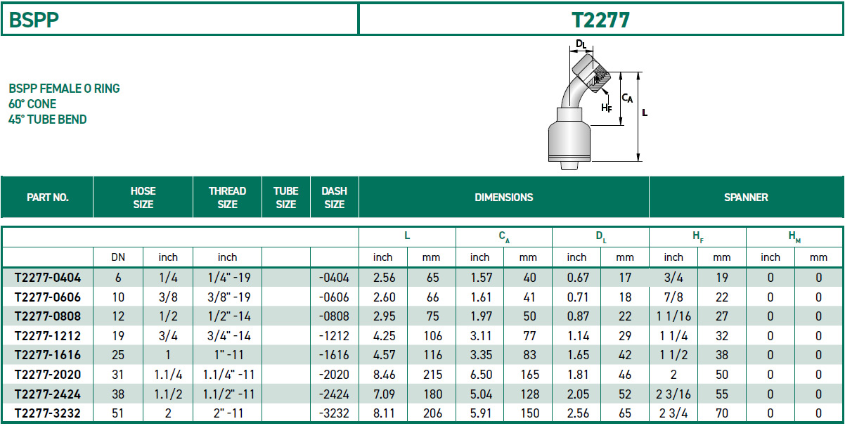 RH-Fittings-T2000-BSPP-T2277