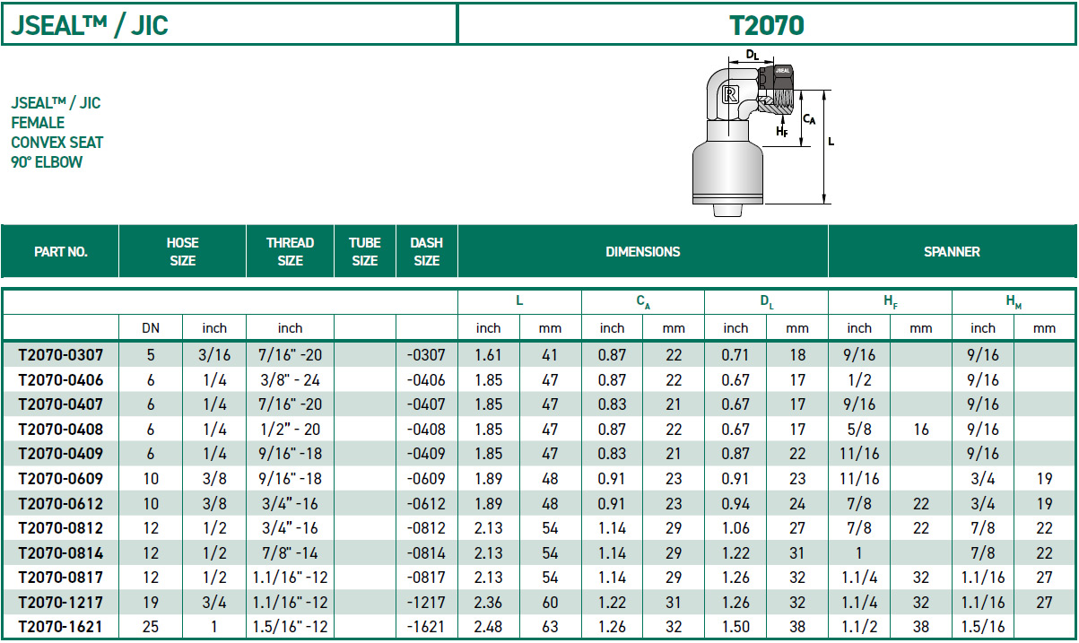 RH-Fittings-T2000-JIC-JSEAL-T2070