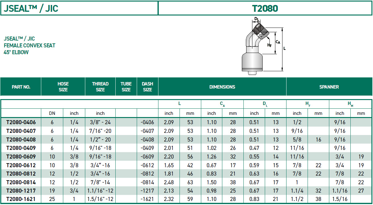 RH-Fittings-T2000-JIC-JSEAL-T2080