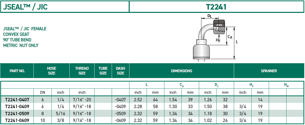 RH-Fittings-T2000-JIC-JSEAL-T2241
