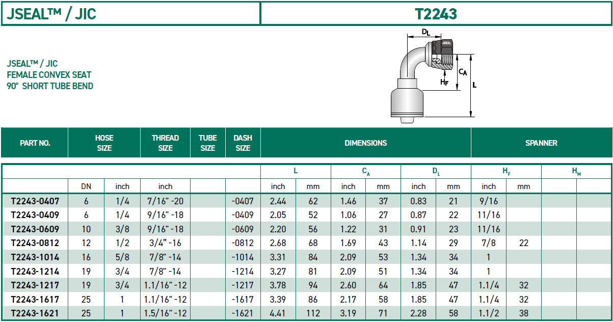 RH-Fittings-T2000-JIC-JSEAL-T2243