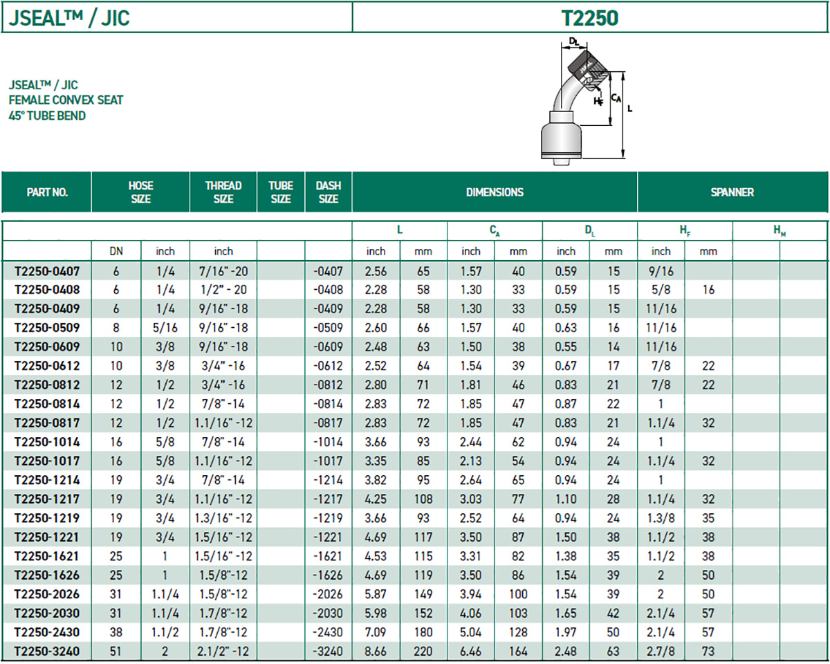 RH-Fittings-T2000-JIC-JSEAL-T2250