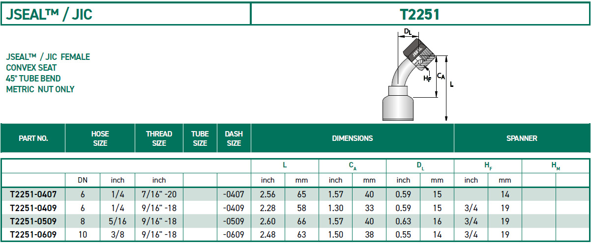 RH-Fittings-T2000-JIC-JSEAL-T2251