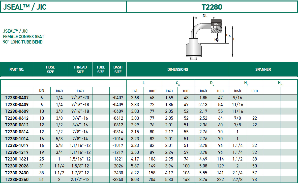 RH-Fittings-T2000-JIC-JSEAL-T2280