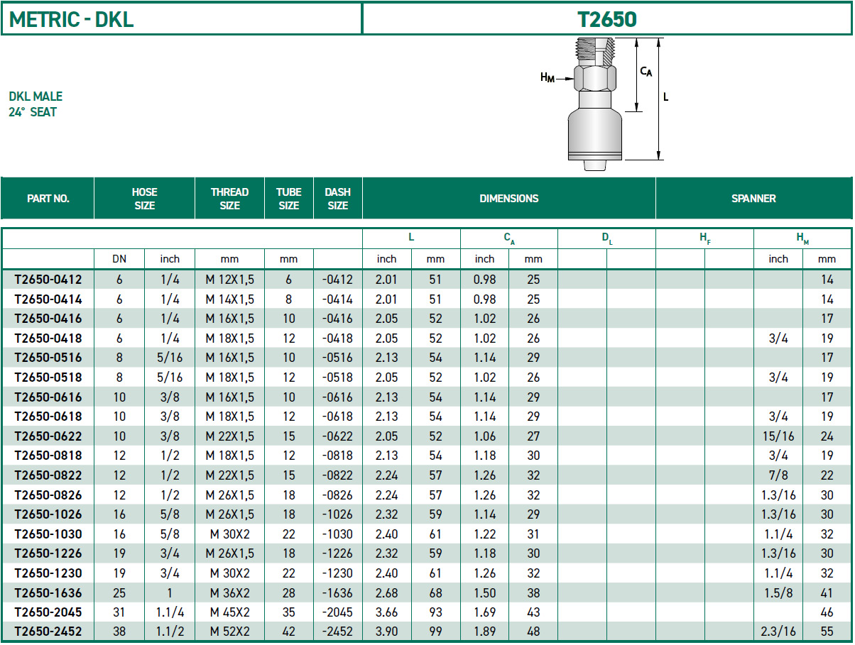 RH-Fittings-T2000-METRIC-DKL-T2650