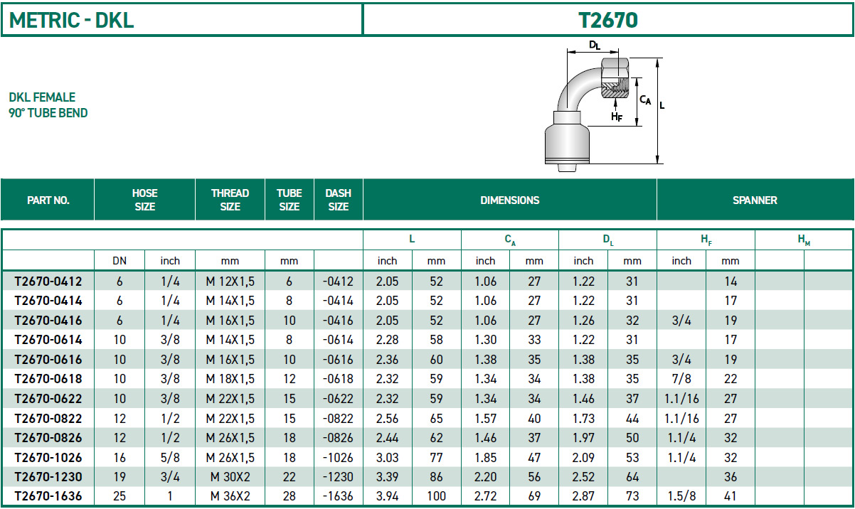 RH-Fittings-T2000-METRIC-DKL-T2670