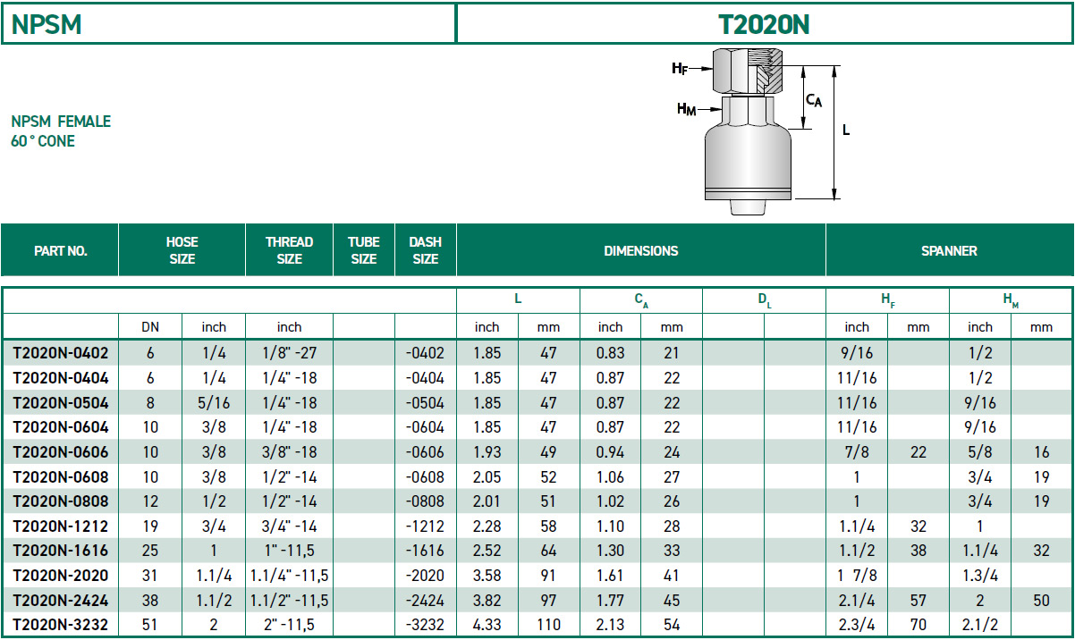 RH-Fittings-T2000-NPSM-T2020N