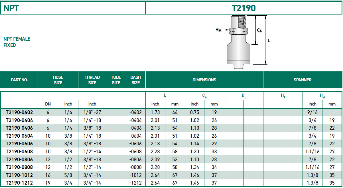 RH-Fittings-T2000-NPT-T2190